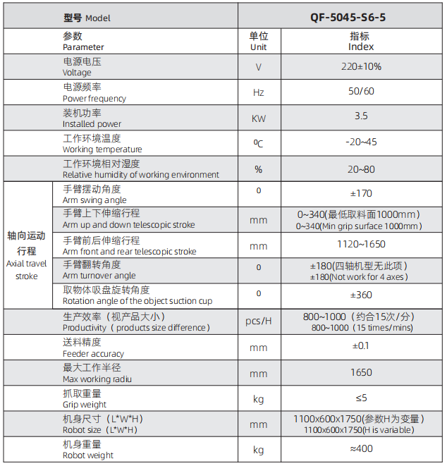 沖壓機械手