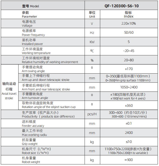 沖壓機械手